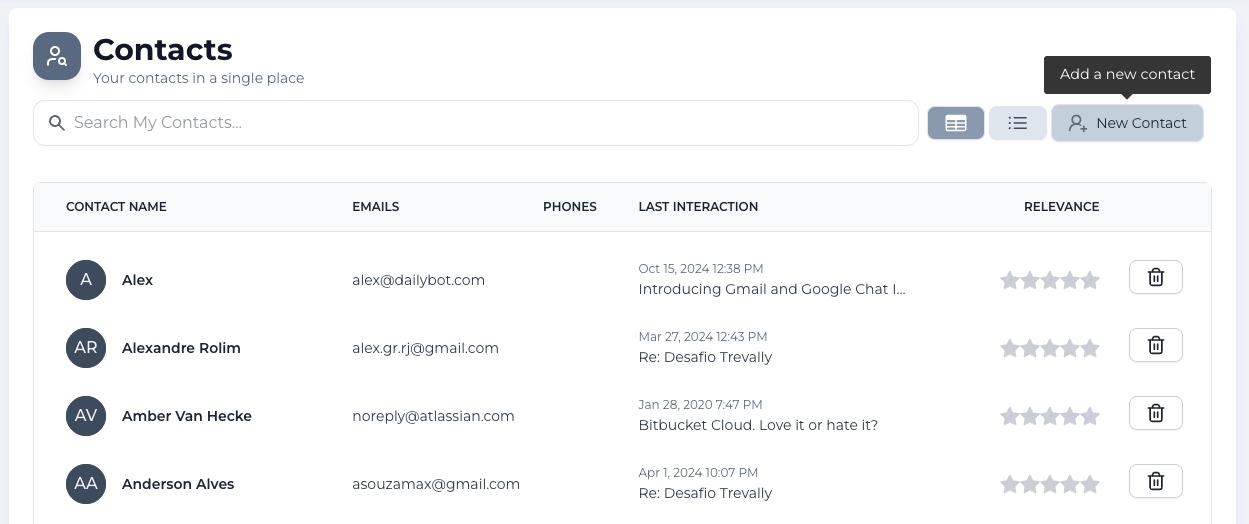 The New Contact button on the My Contacts page