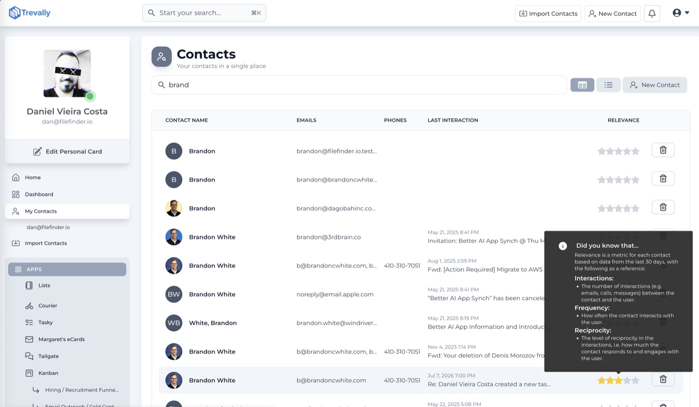 Cover Image for The Best Contact Management Software: An Honest Comparison