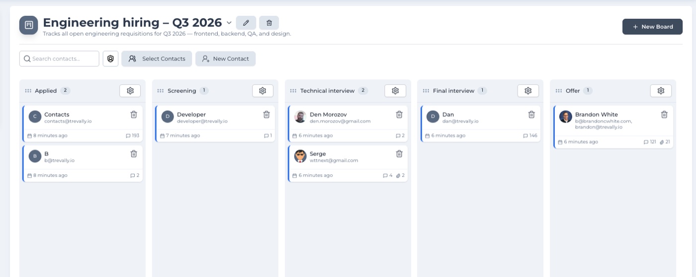 A Trevally Kanban board with a recruiting pipeline showing candidates moving through stages