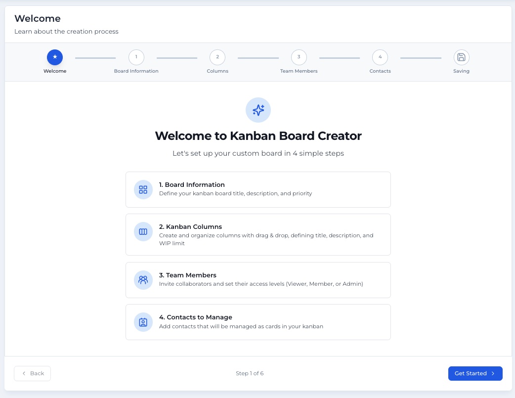 The Kanban board creation wizard with its four steps