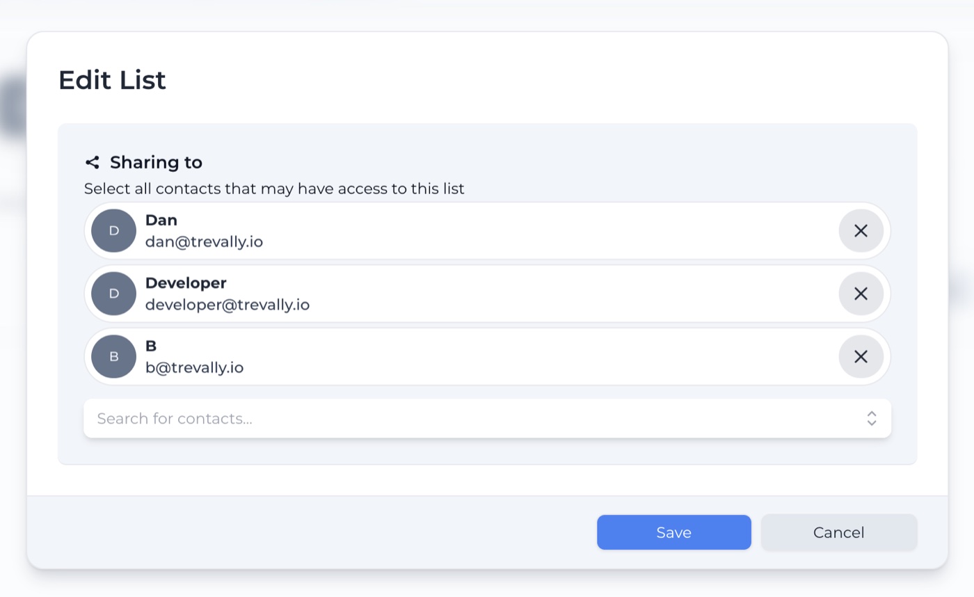 The Edit List dialog managing who has access to the list