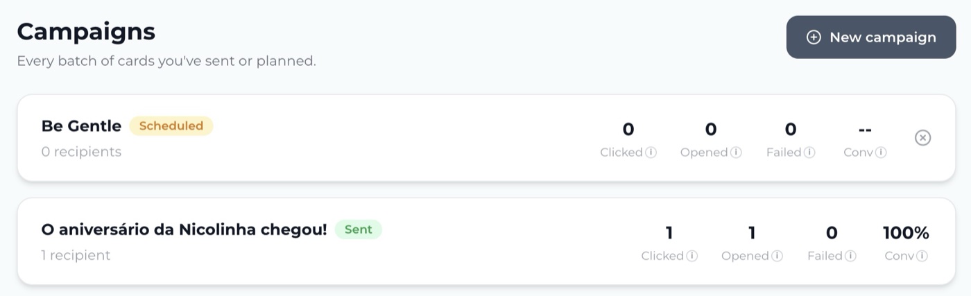 The Campaigns view listing each batch of cards with opened, clicked and conversion stats