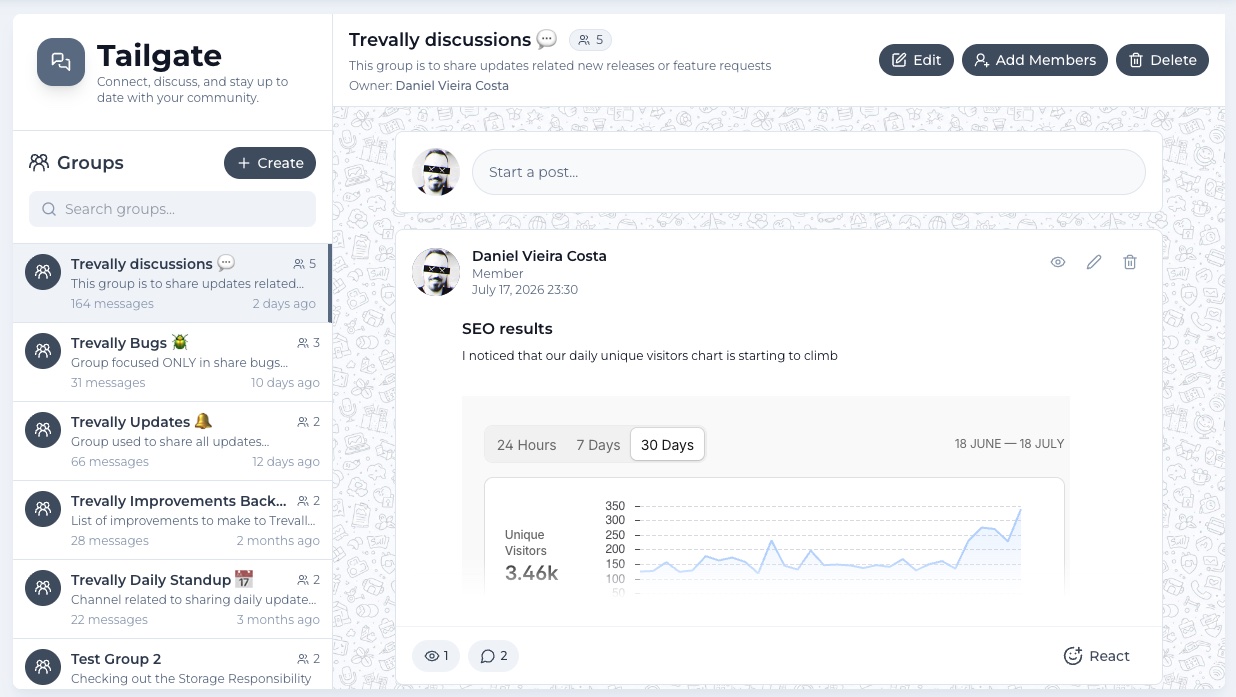 Cover Image for Tailgate: Private Groups, Posts and Discussions for Your Contacts