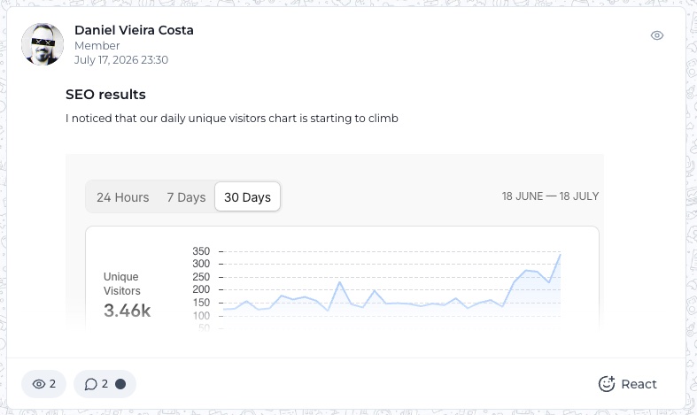 A post card showing view count and an unviewed indicator