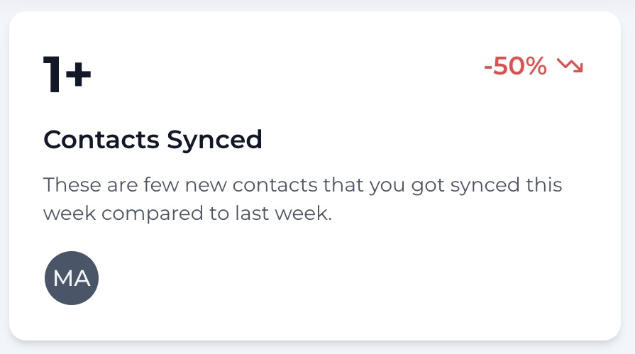 The contacts synced card with the week-over-week trend