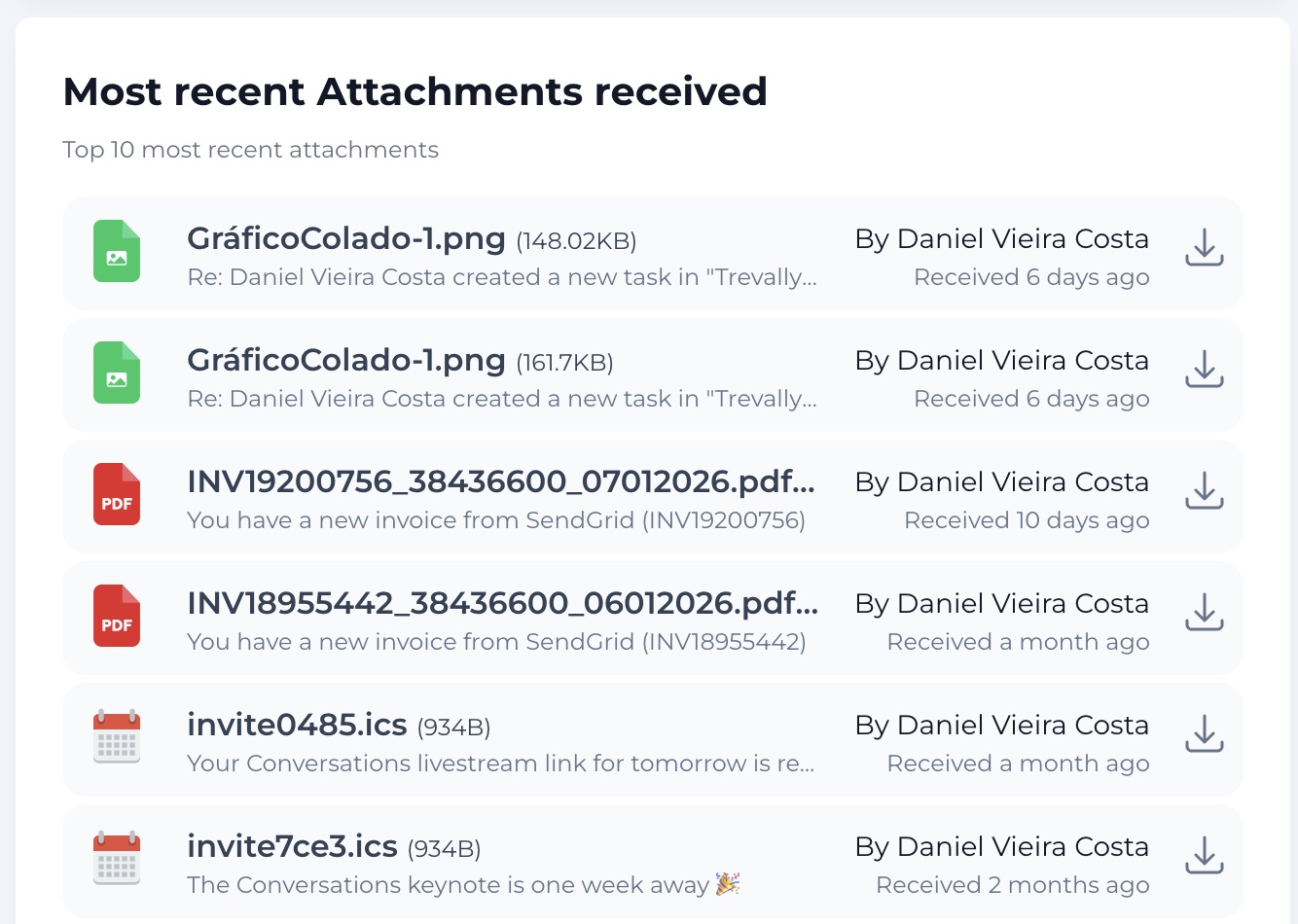 The ten most recent attachments with download buttons